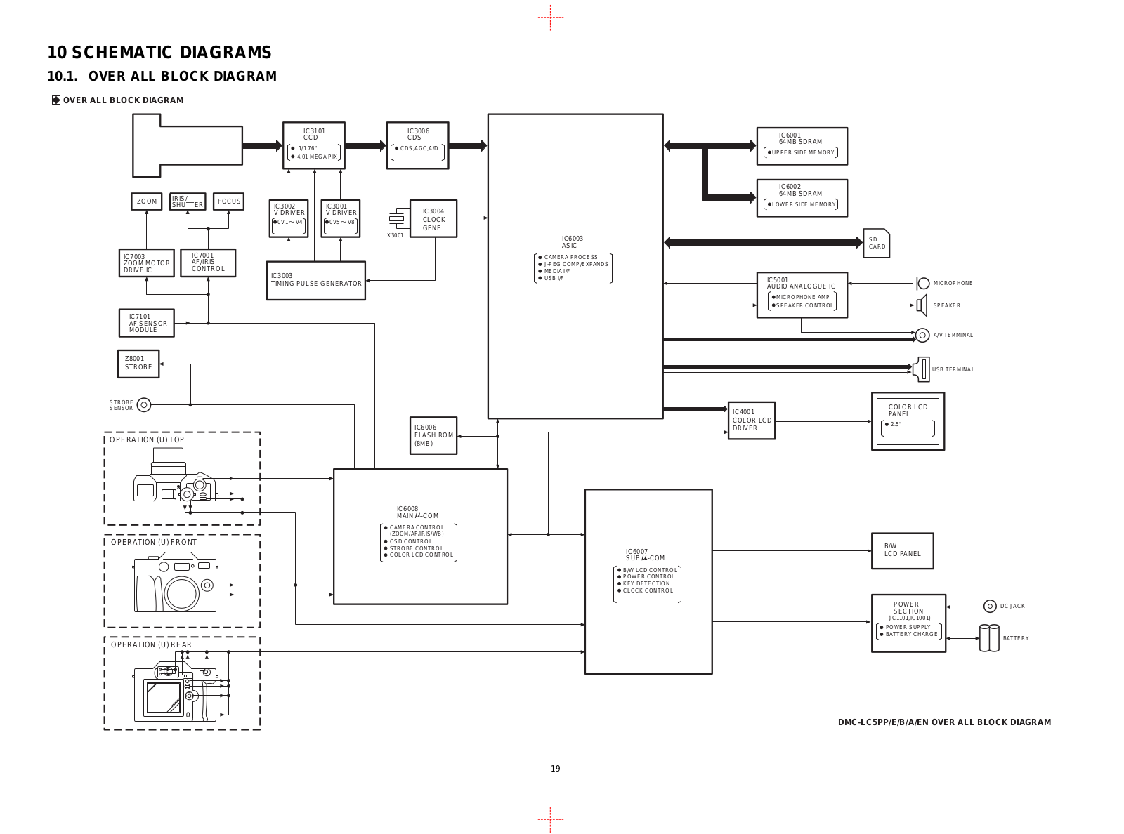 PANASONIC DMC-LC5, DMC-LC5PPALLSVC SCHEMATIC DIAGRAMS a4 scm