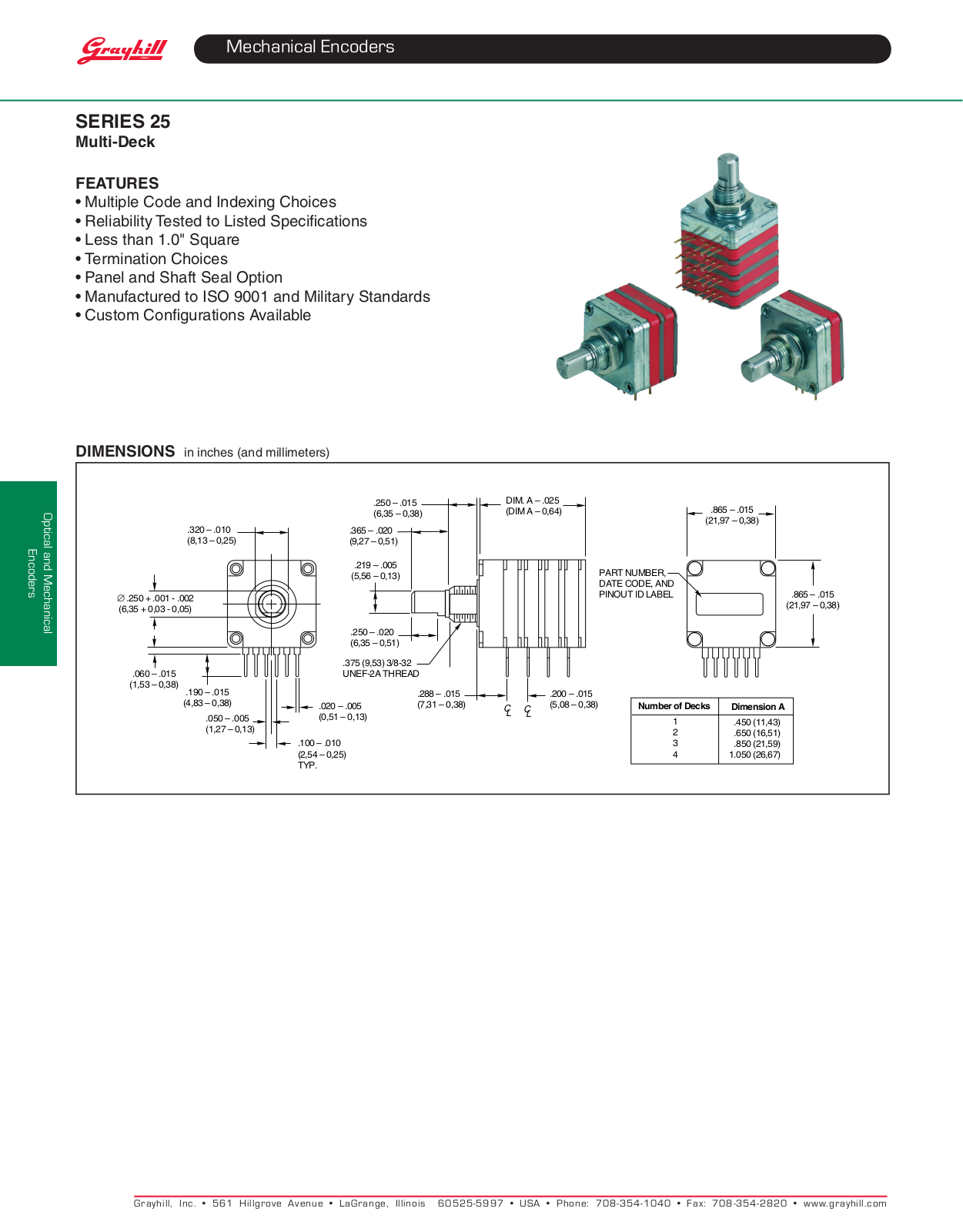 Grayhill Mechanical Rotary Encoders 25 User Manual