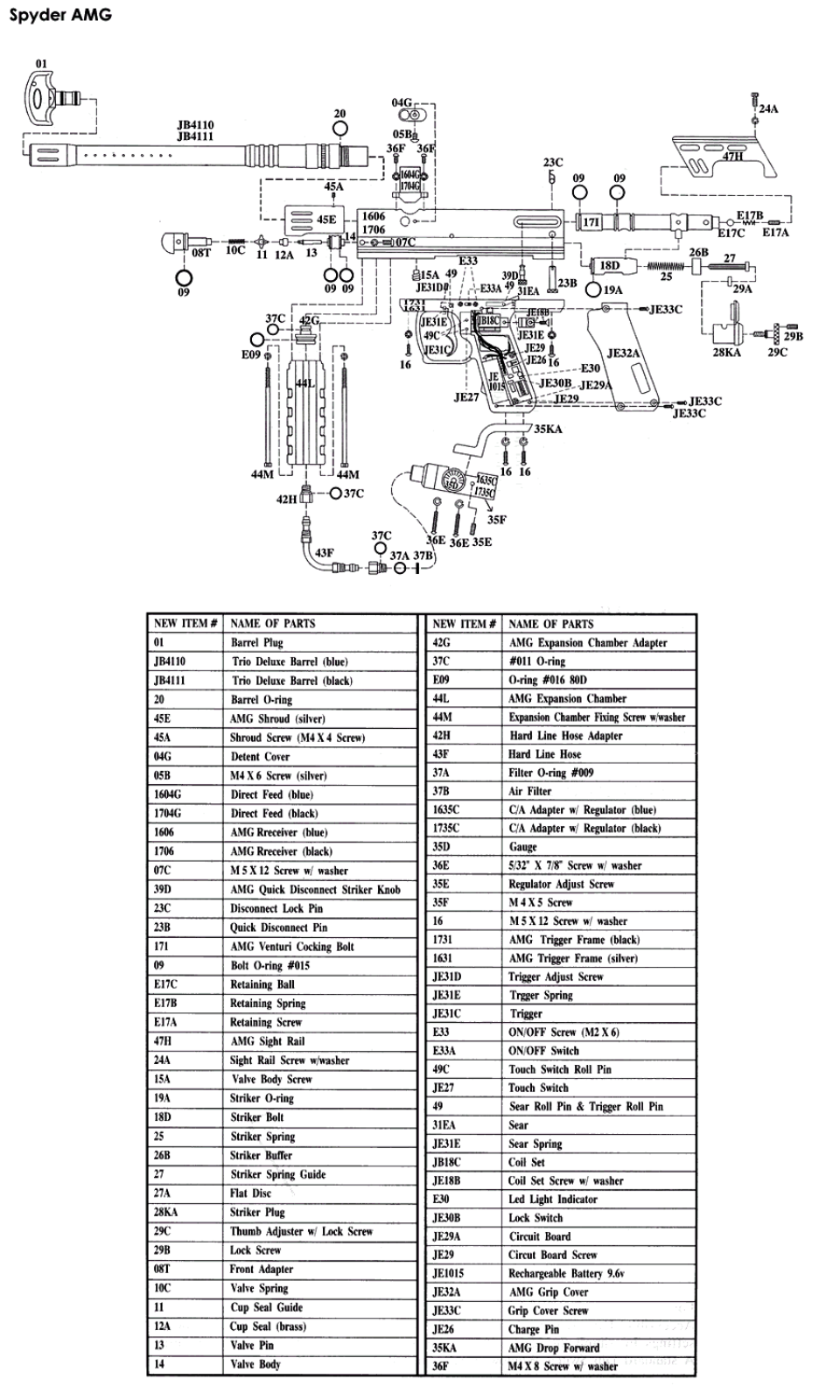Spyder Amg User manual - ManualMachine.com