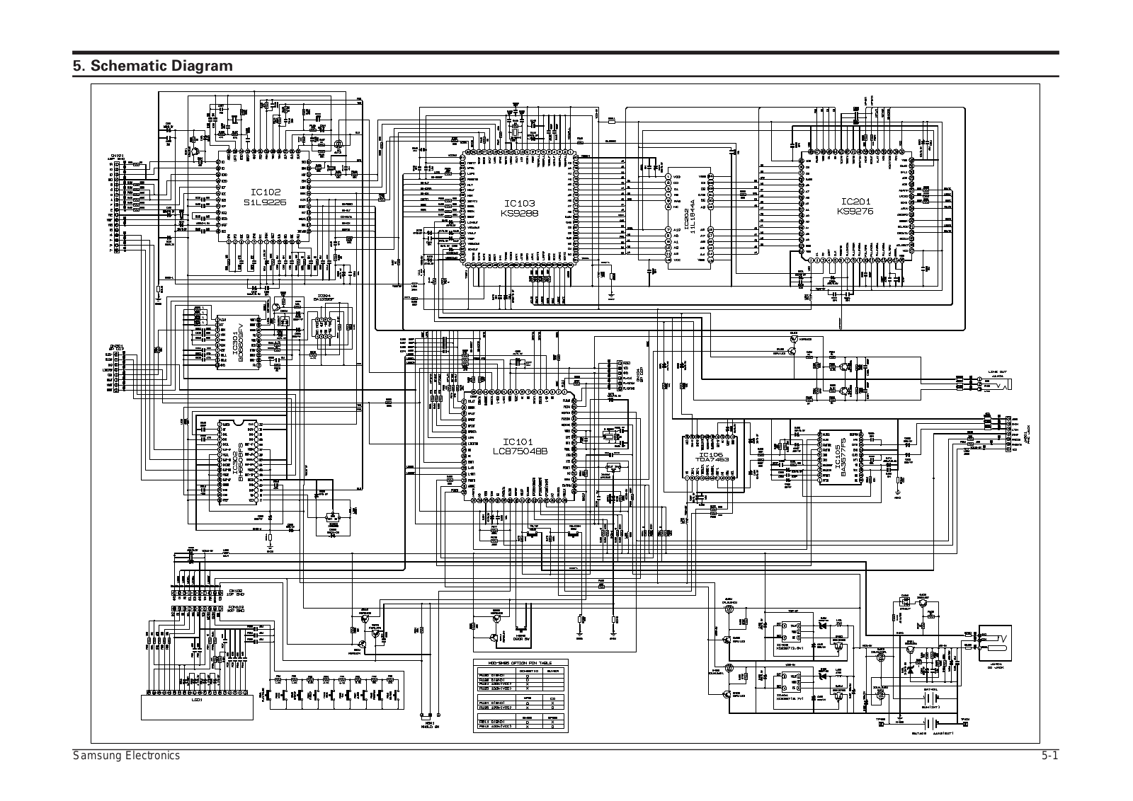 SAMSUNG MCDSF85TH_KHA, MCD-SM85 Schematic Diagram