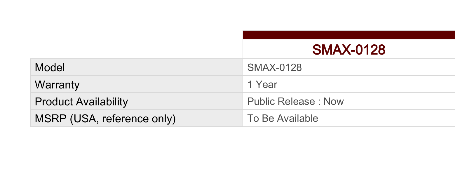 ACTi SMAX-0128 Specsheet