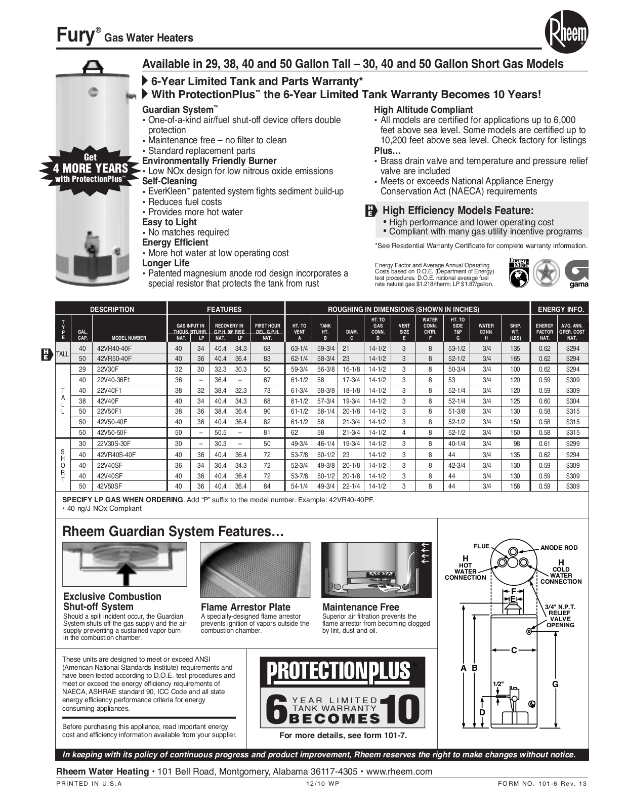 Rudd 22V30F User Manual