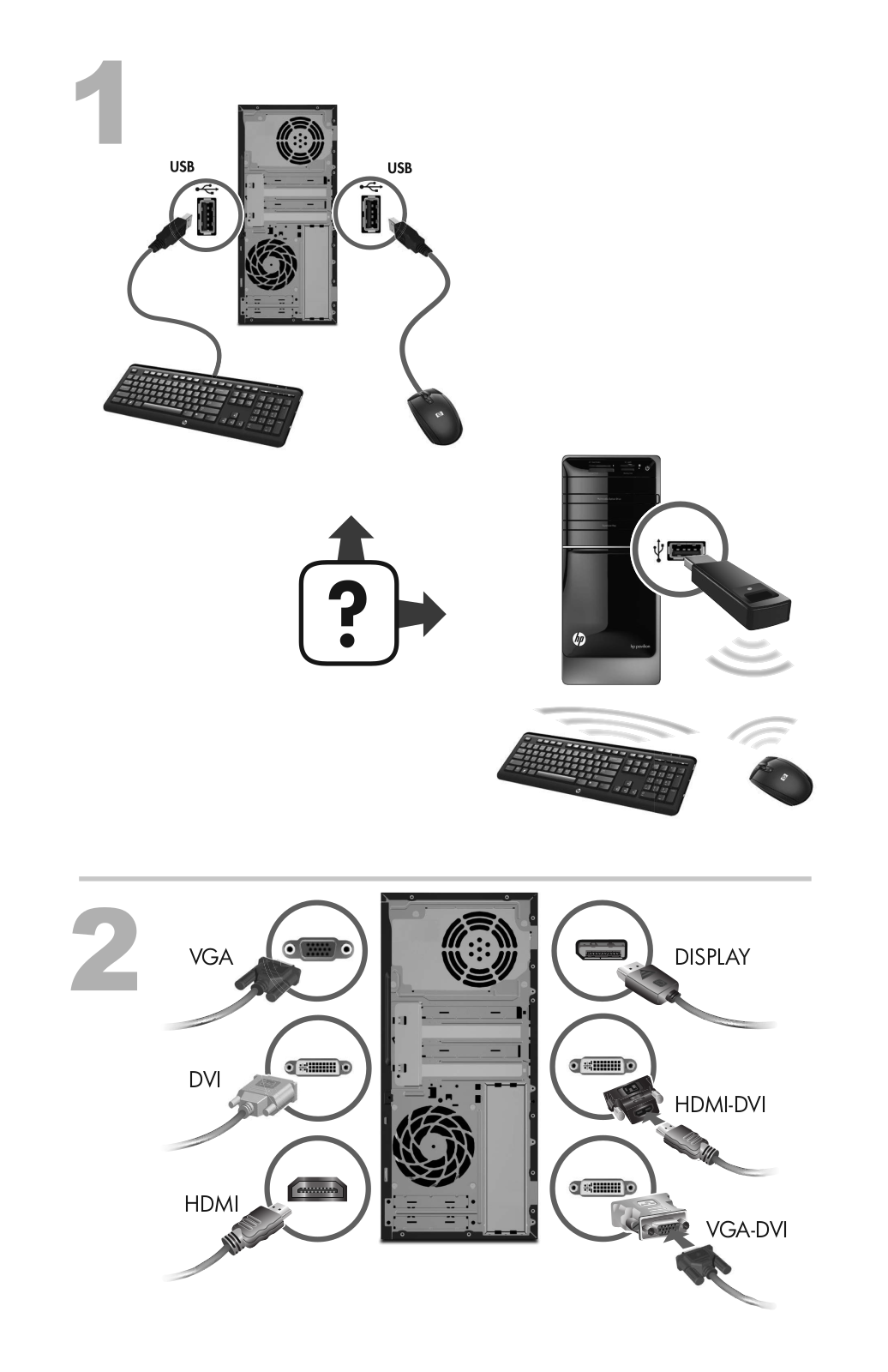 HP B2J18EA User guide