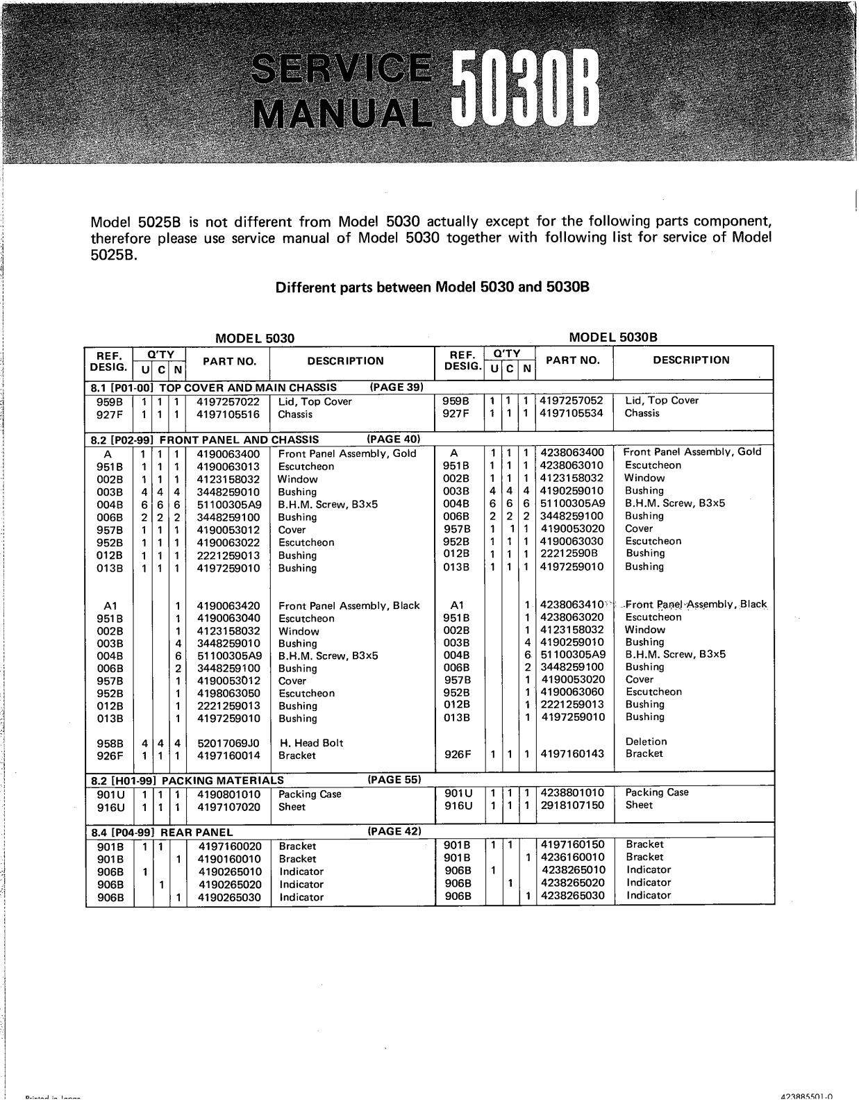 Marantz 5030B Service Manual