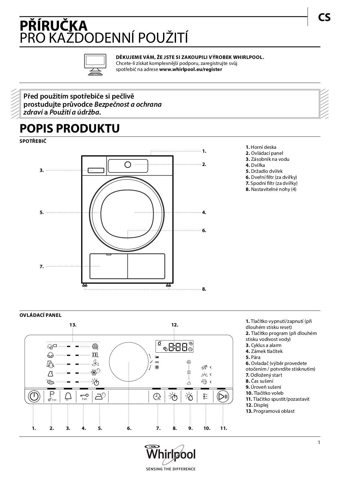 Whirlpool HSCX 70311 User Manual