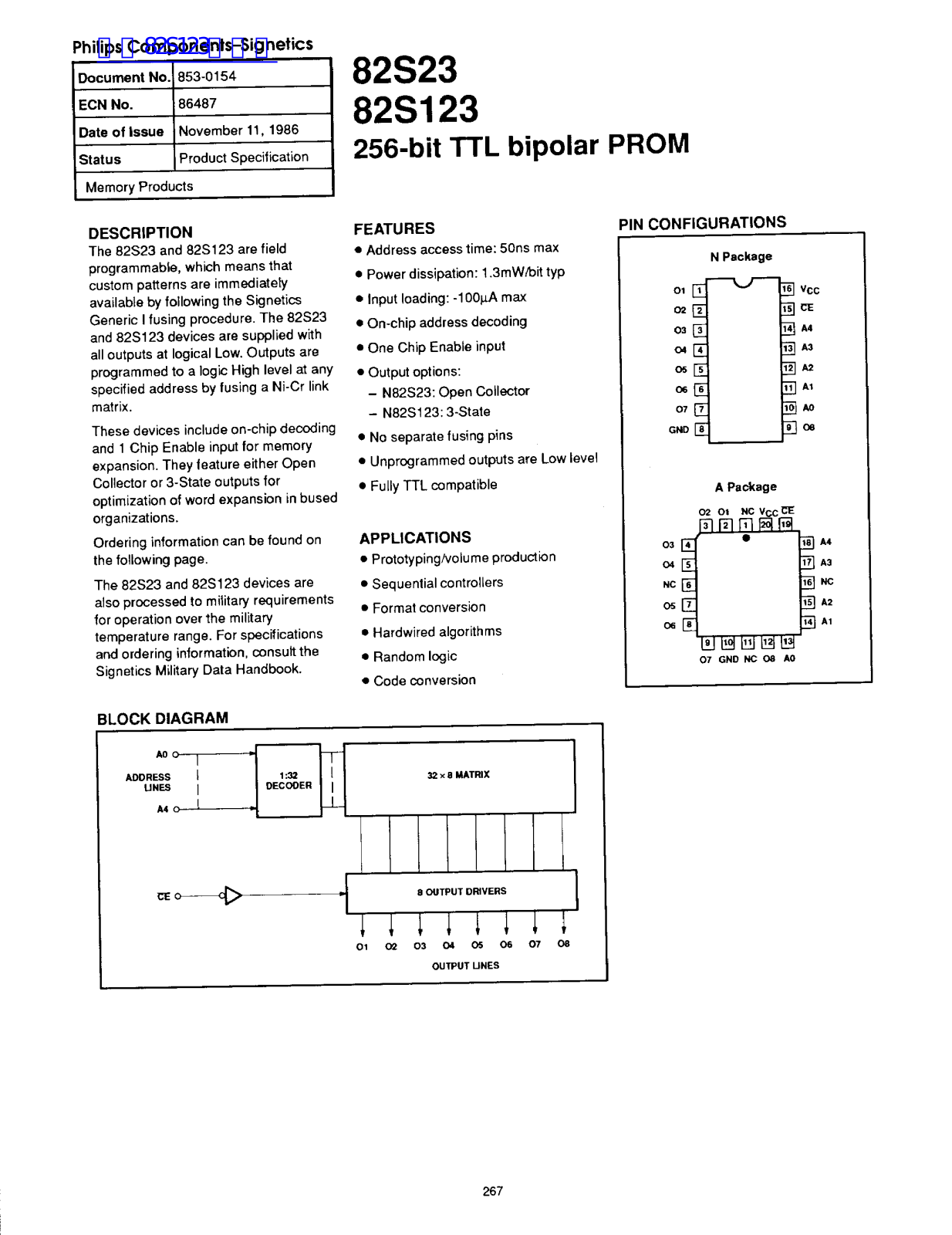 Philips 82S23, 82S123 User Manual