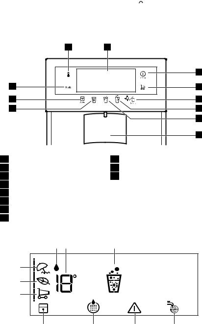 AEG ERF3867SOW User Manual