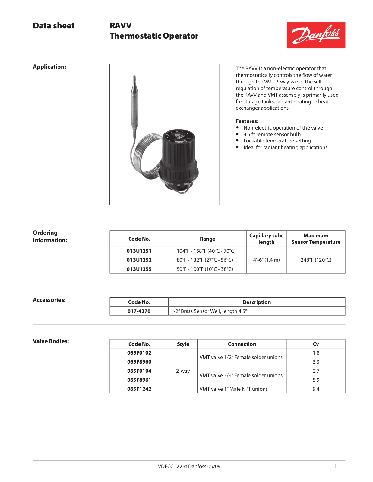 Danfoss RAVV Data sheet