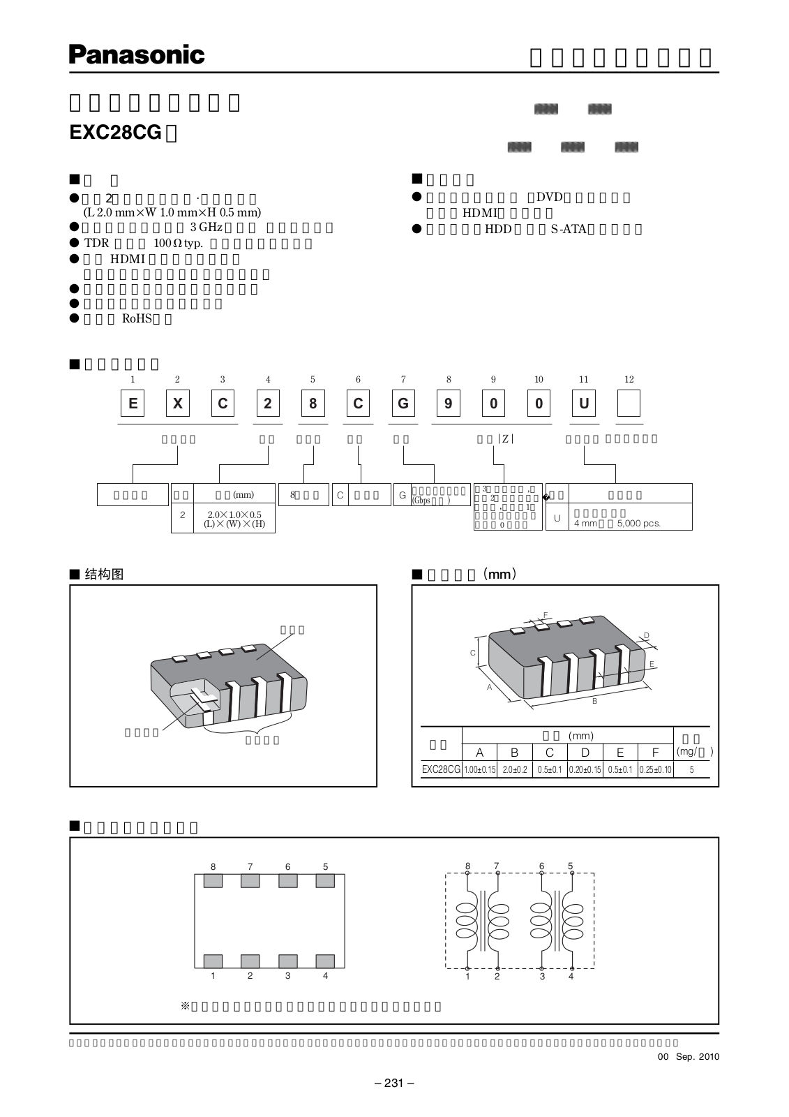 Panasonic EXC28CG User Manual