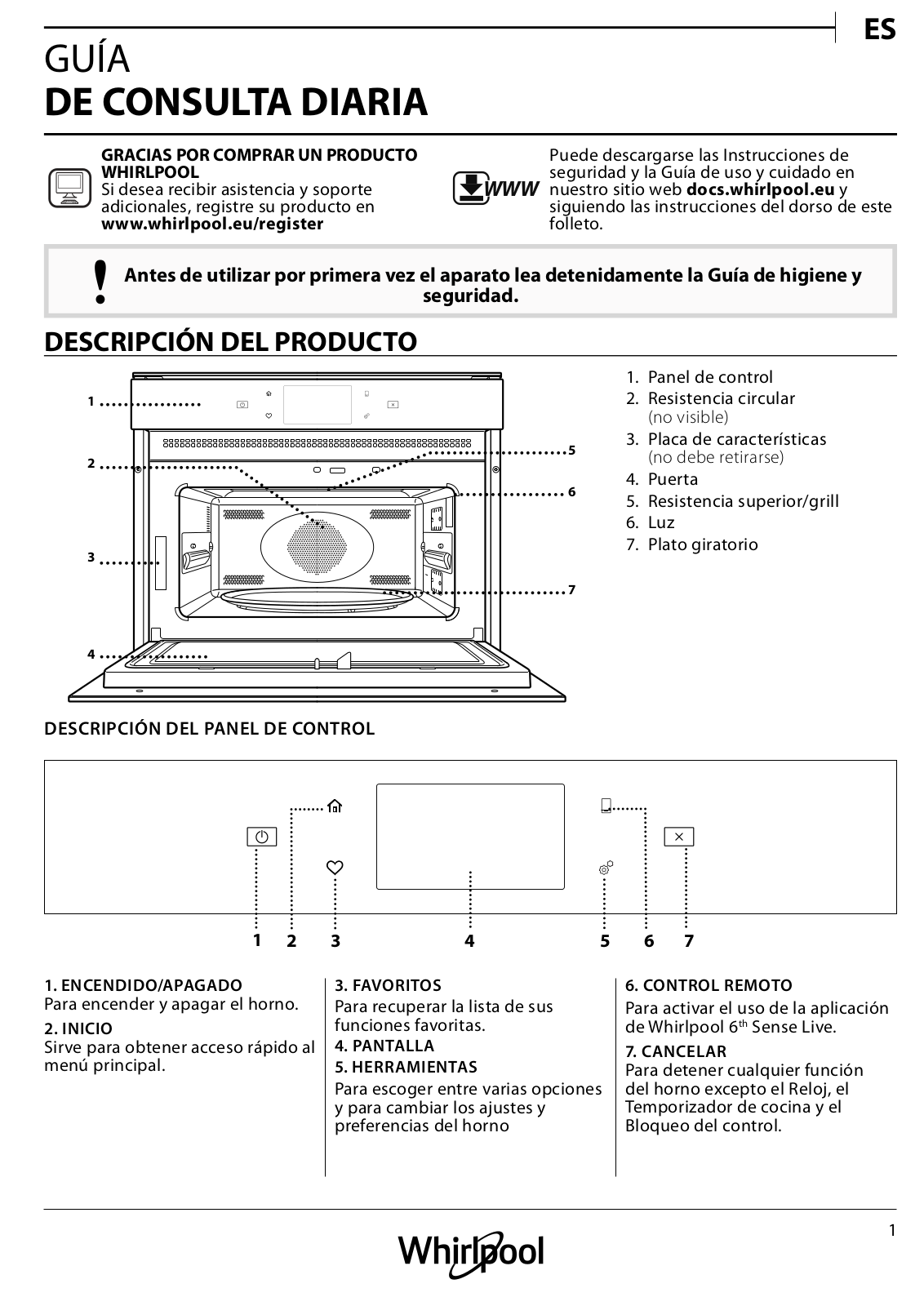 WHIRLPOOL W11I MW161 UK Daily Reference Guide