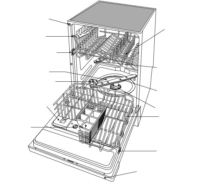 Zanussi ZDM6814B, ZDM6814W, ZDM6814X, ZDM6814N User Manual