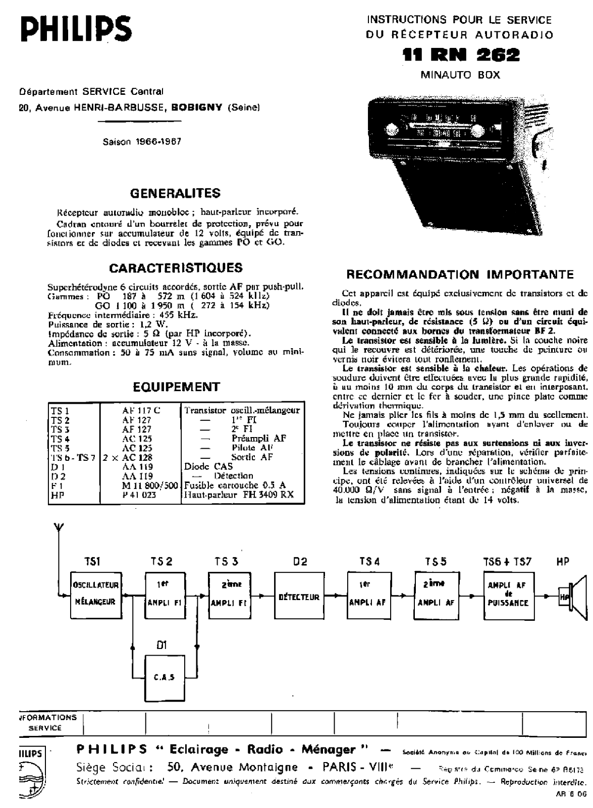 Philips 11-RN-262 Service Manual