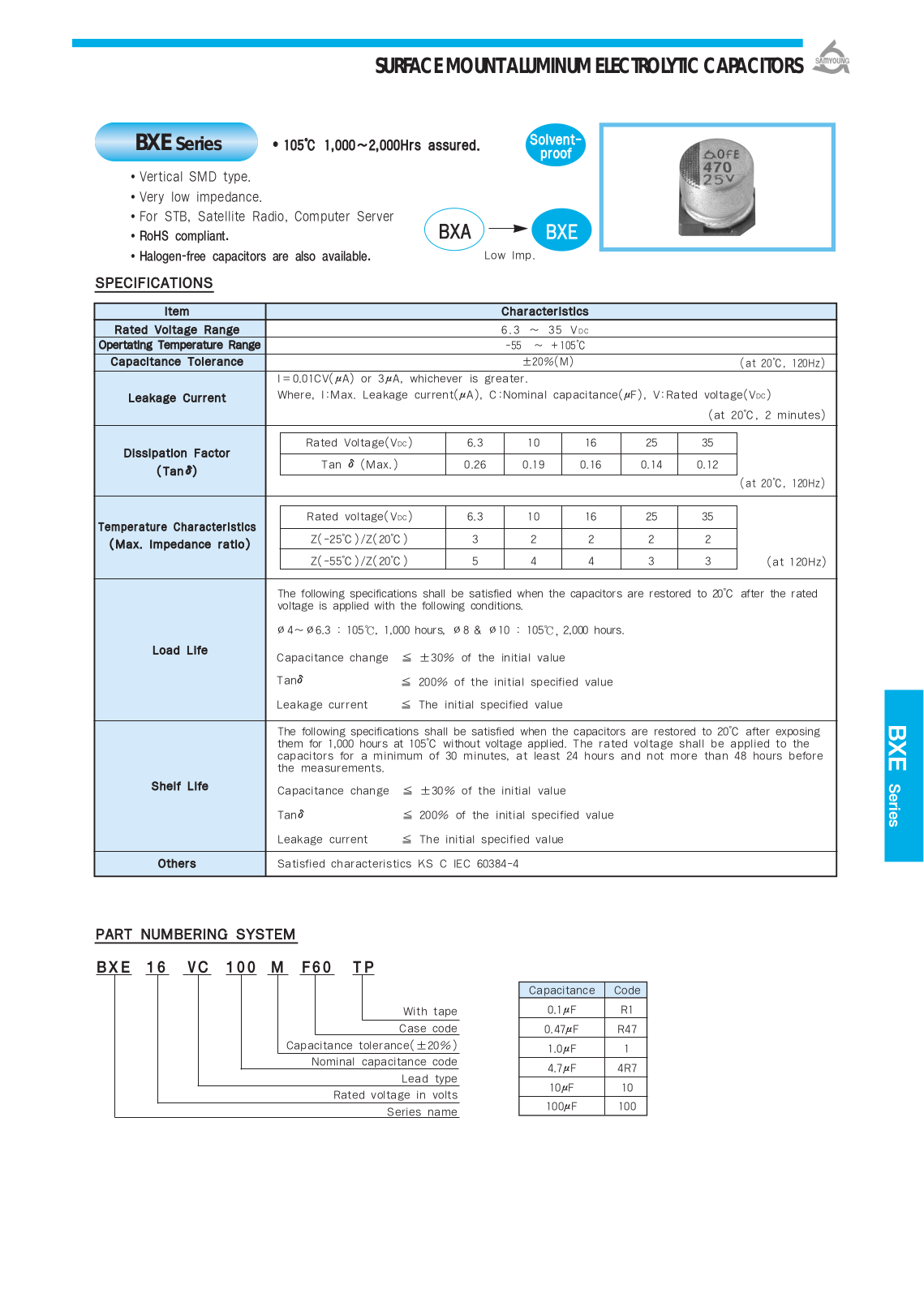 Datasheet Samyoung [smd] BXE Series Datasheet - ManualMachine.com