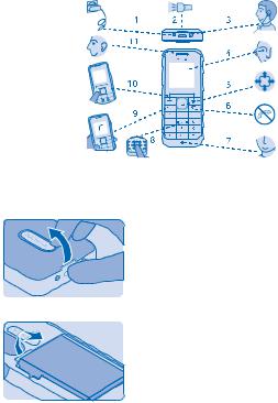 Nokia 16KIGL01A14 User Manual