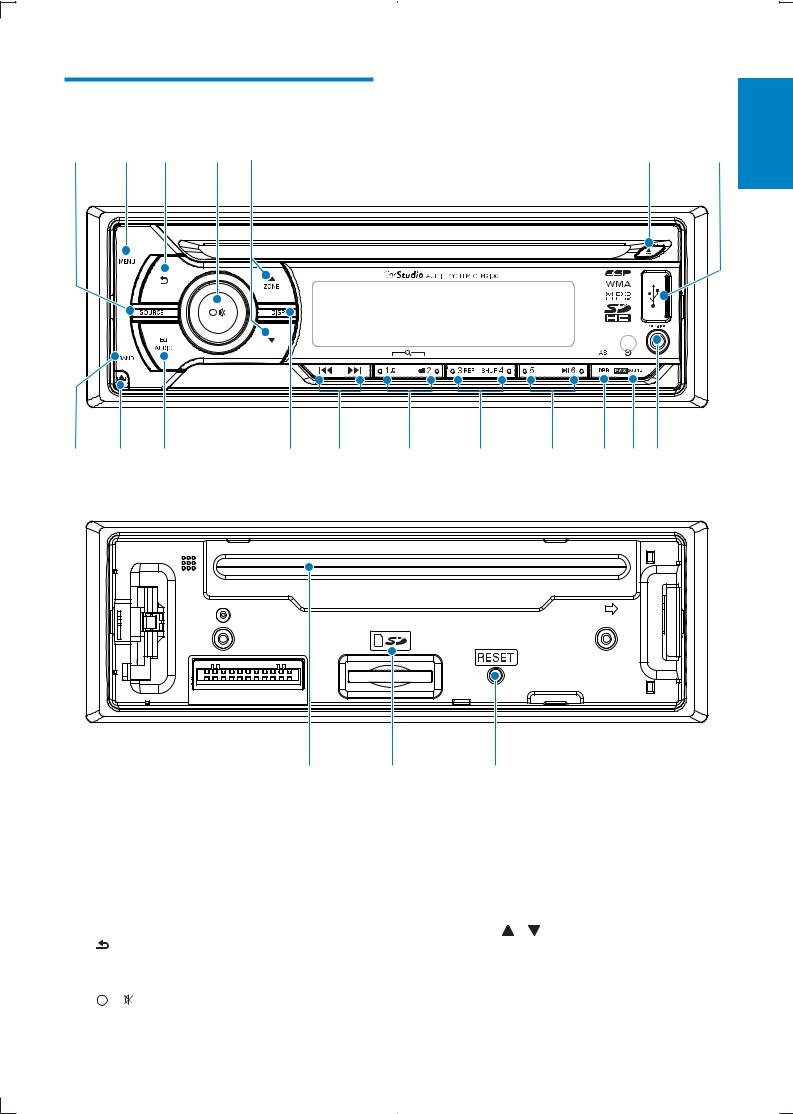 Philips CEM2100 User Manual
