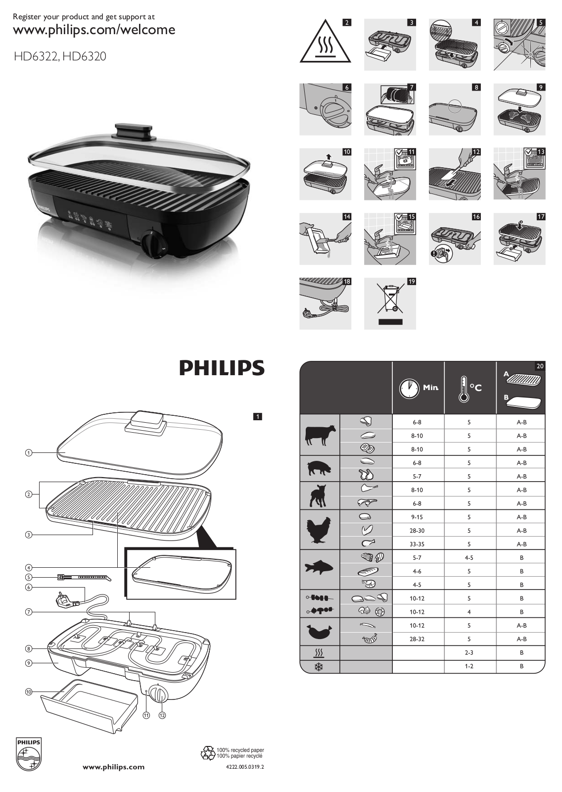 Philips HD6322, HD6320 User Manual