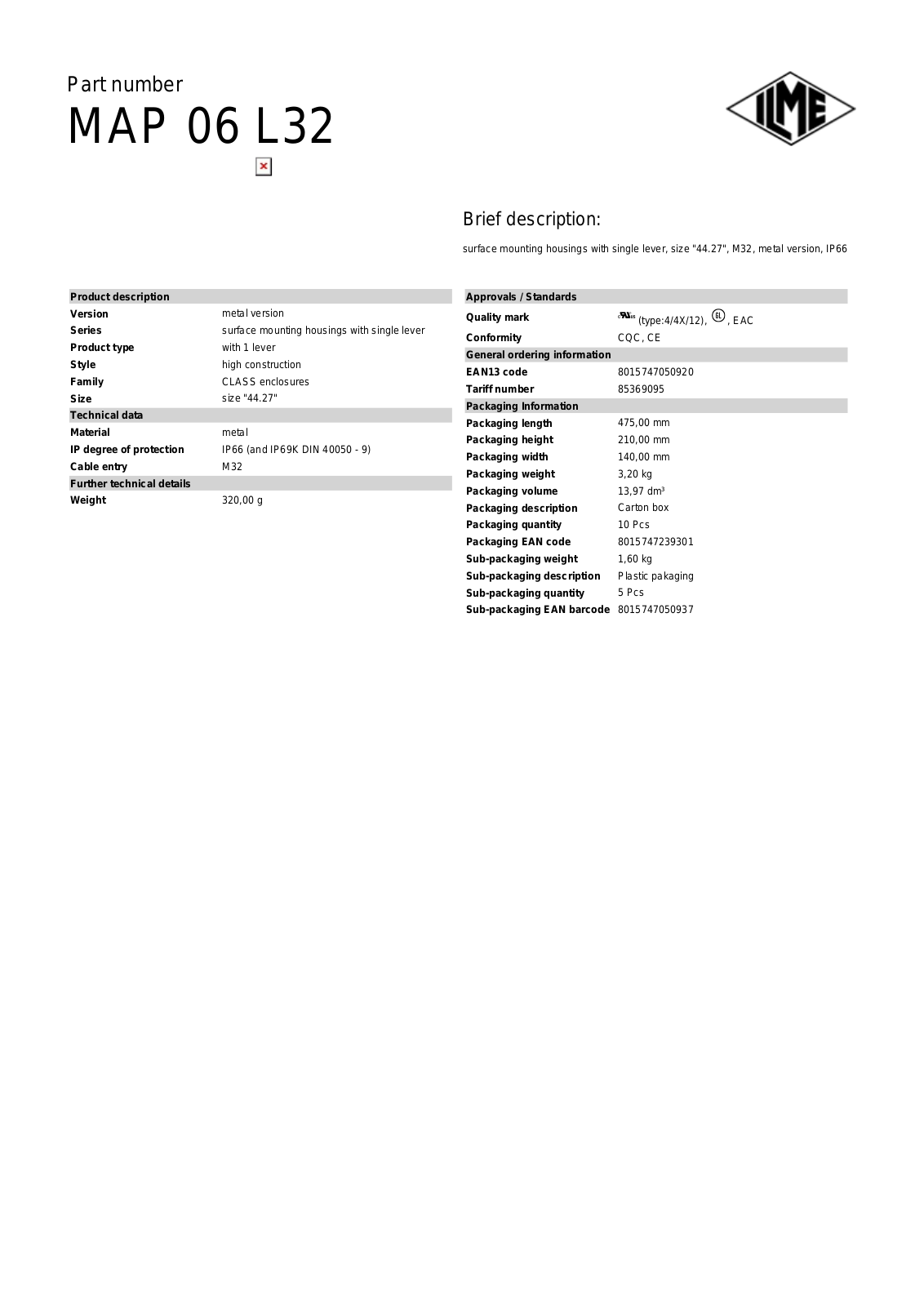 Datasheet MAP-06L32 Datasheet (ILME) - ManualMachine.com