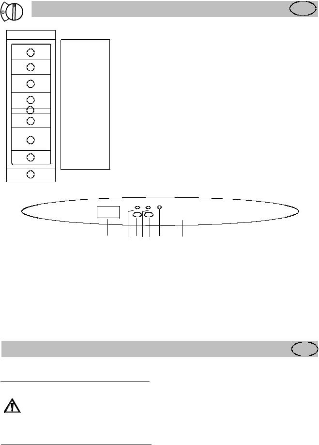 Rosenlew RPP750 User Manual