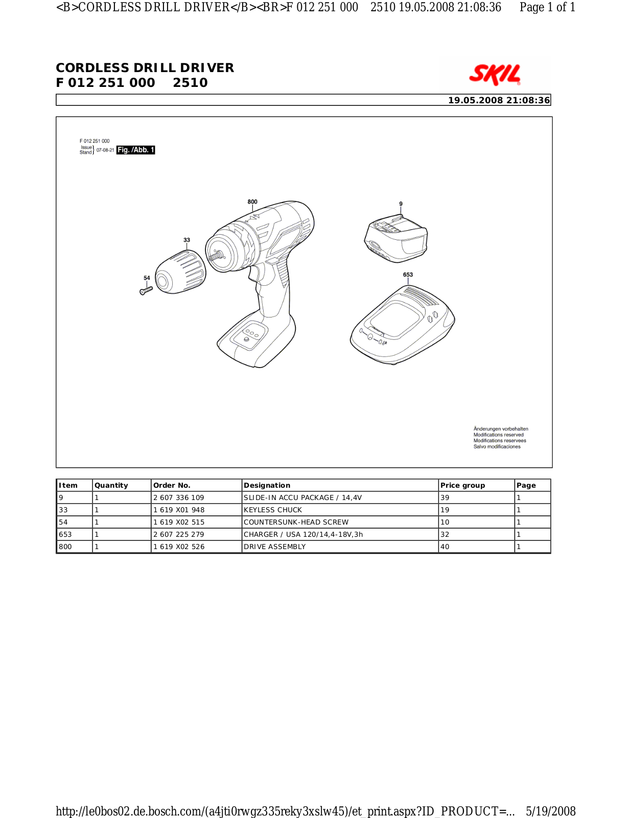 Skil 251 User Manual