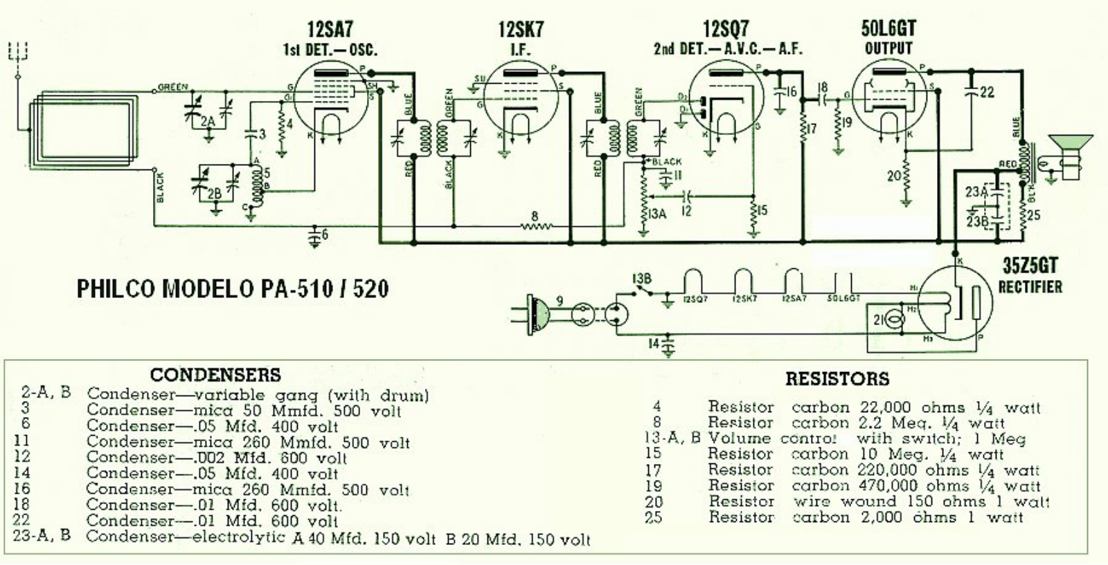 Philco PA510, PA520 Schematic