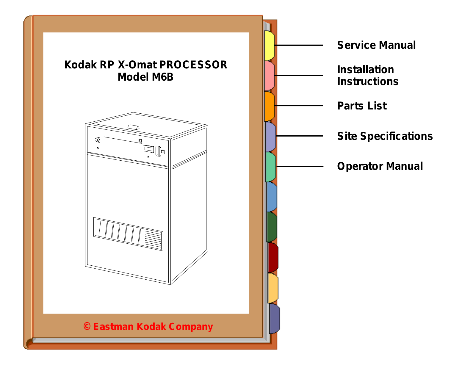 Kodak X-Omat M6B Service Manual