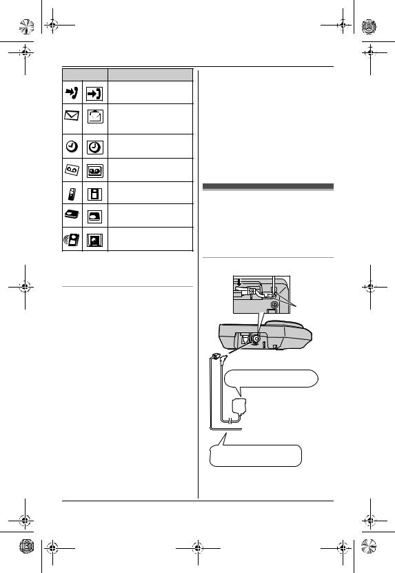 Panasonic KXTG8200JT, KX-TG8220JT User Manual