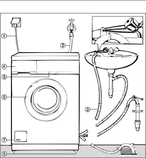 Miele W 800-50 CH Instructions Manual