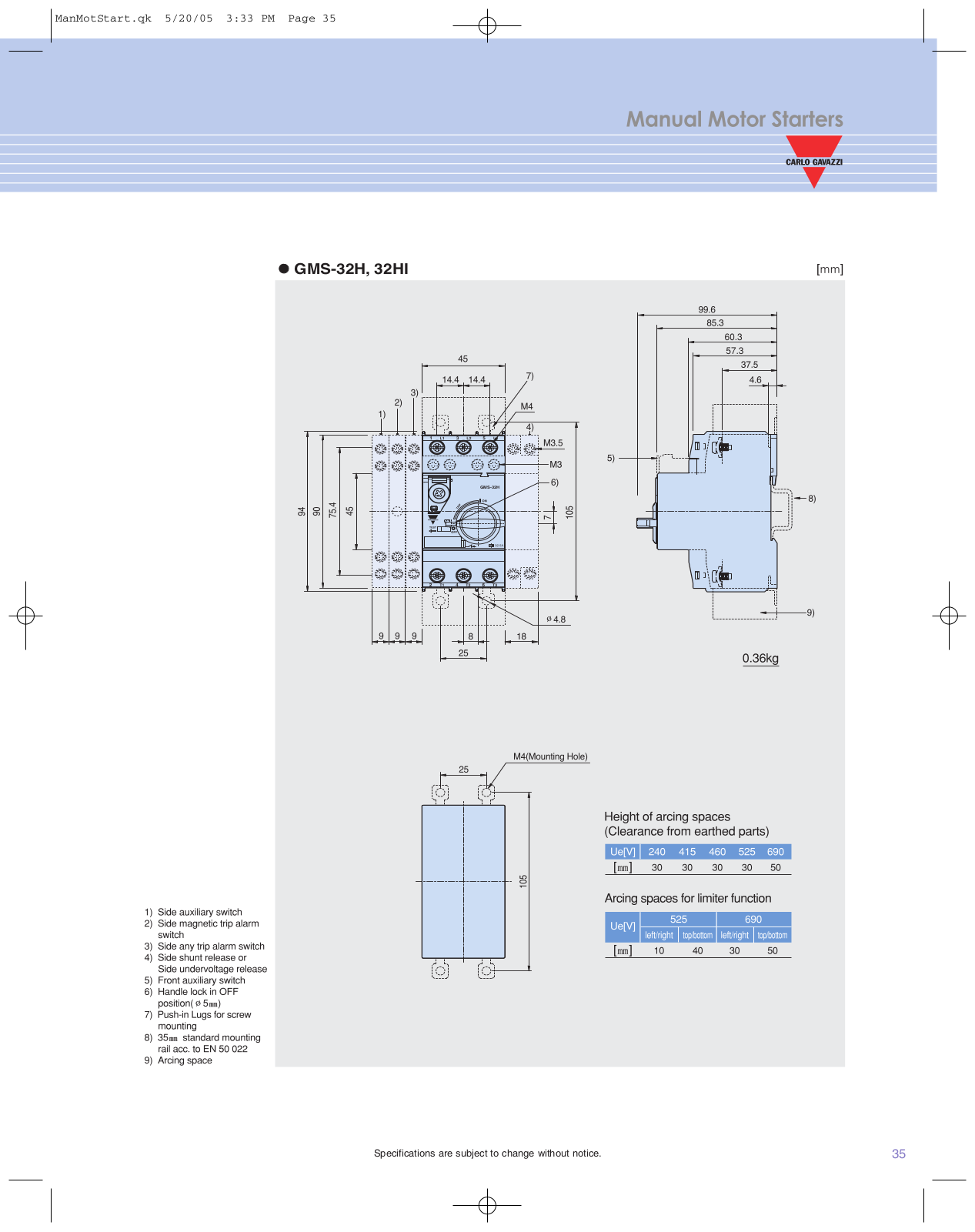 Carlo Gavazzi GMS-32H, GMS-32HI Dimensional Sheet