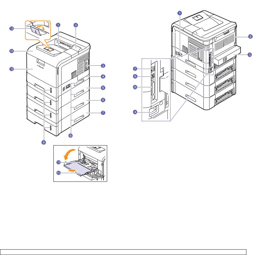 Samsung ML-4551ND, ML-4551NDR, ML-4551N User Manual