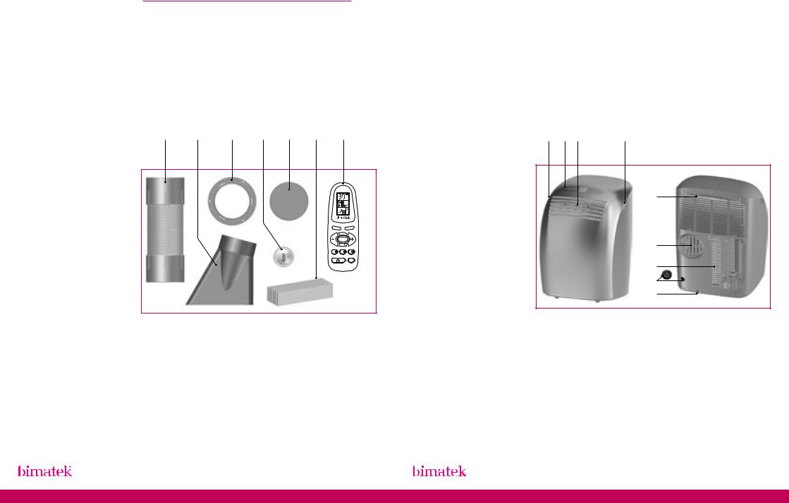 BIMATEK AM403 User Manual