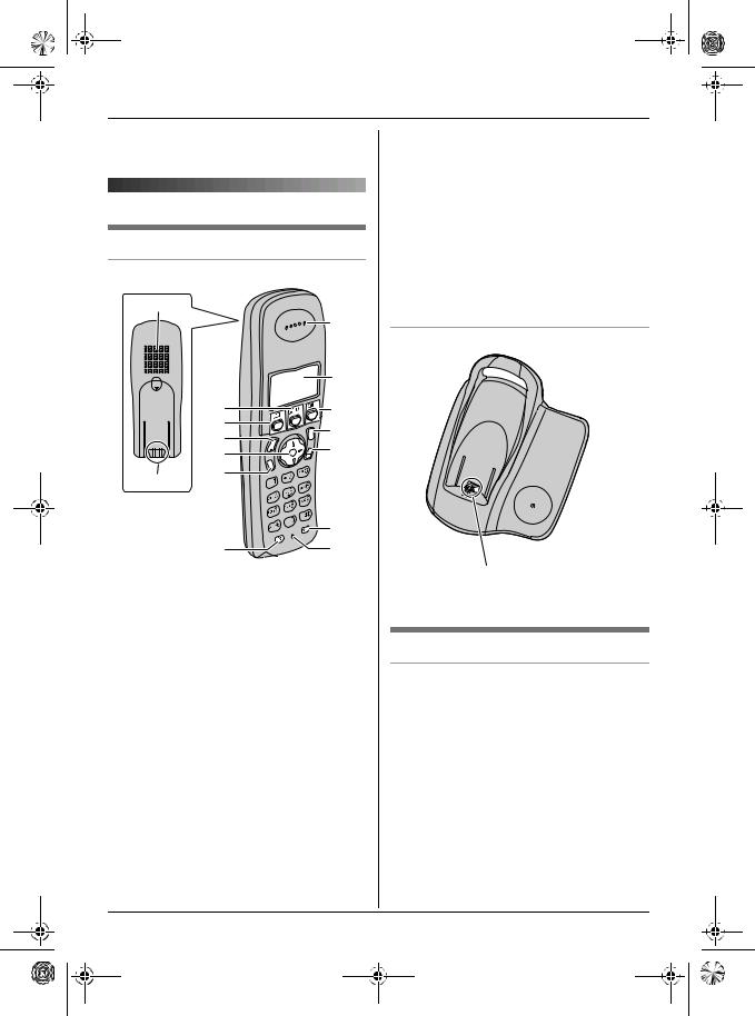 Panasonic KX-TCD200SL User Manual