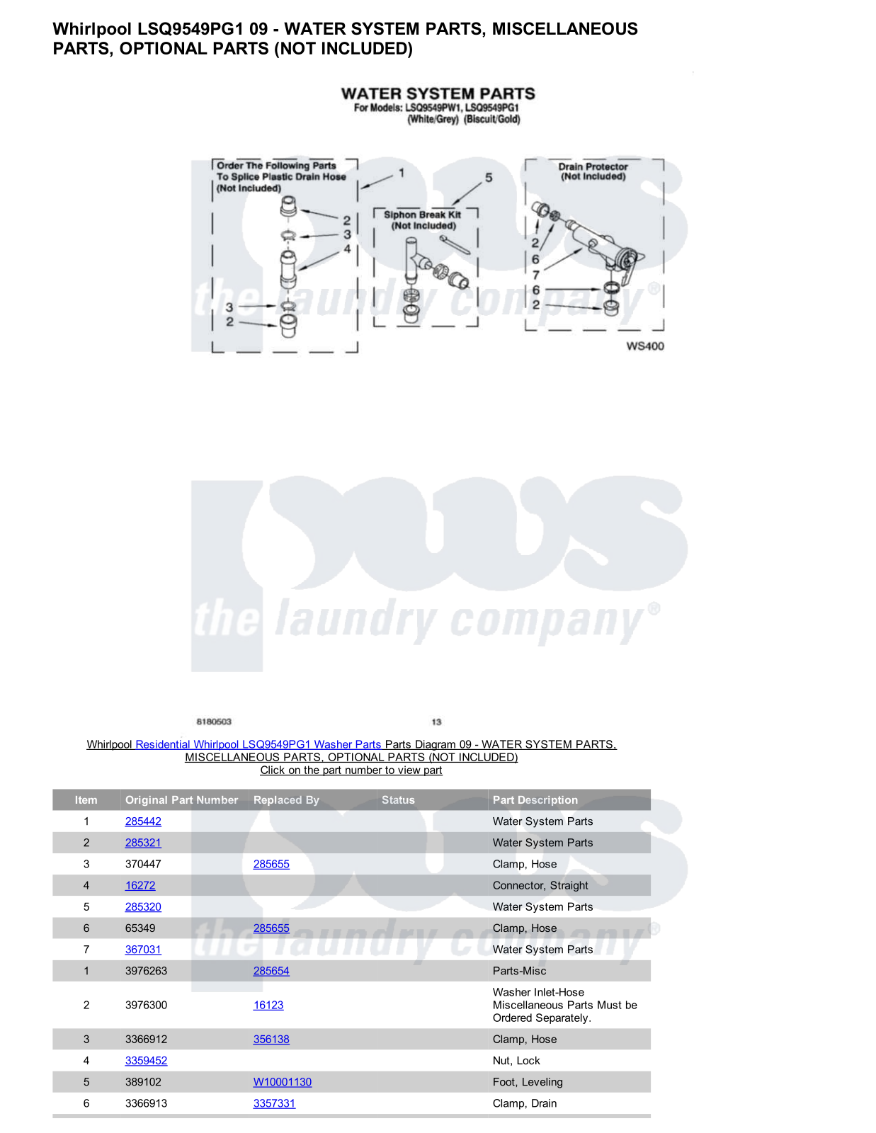 Whirlpool LSQ9549PG1 Parts Diagram