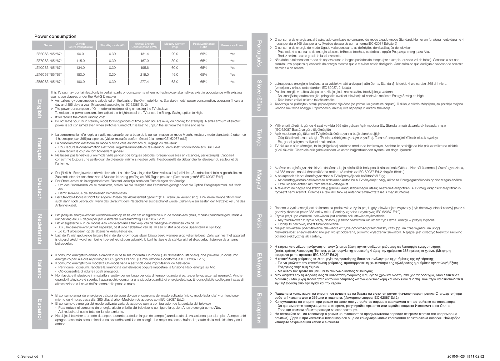 SAMSUNG LE4 User Manual