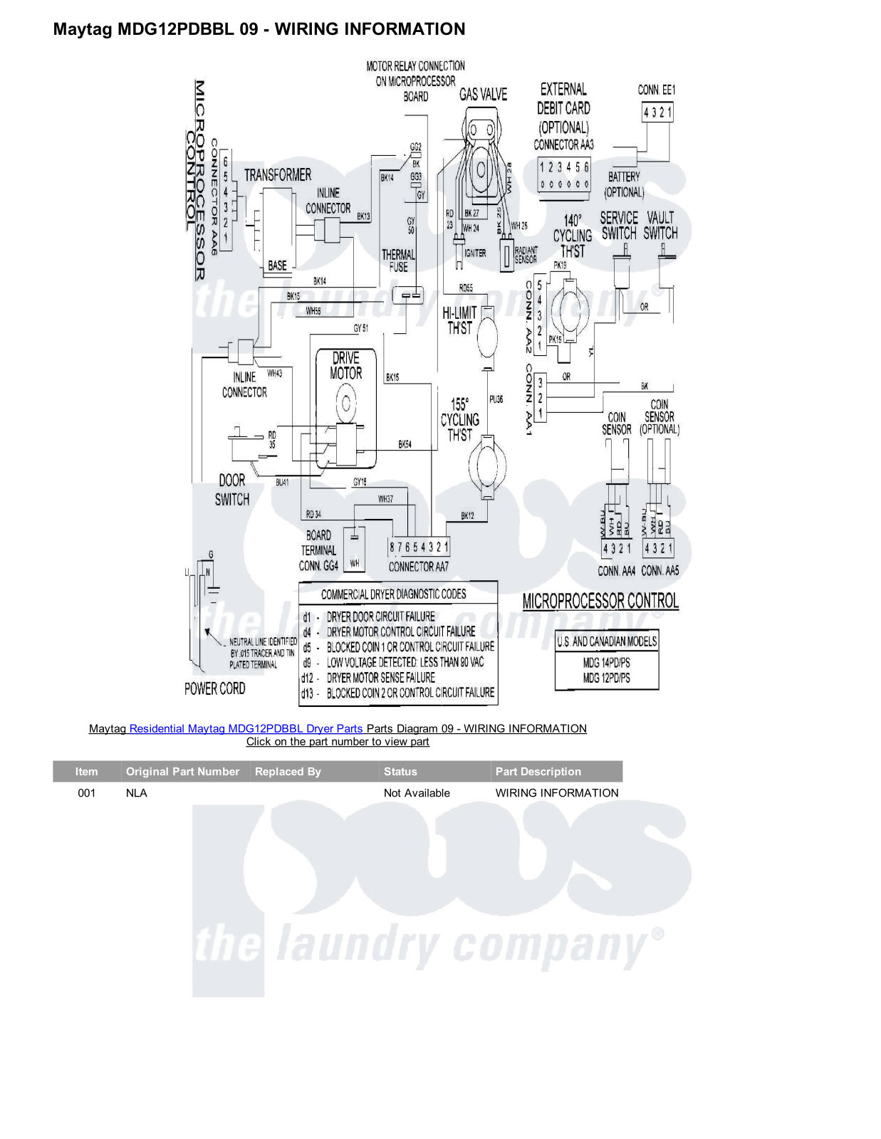 Maytag MDG12PDBBL Parts Diagram