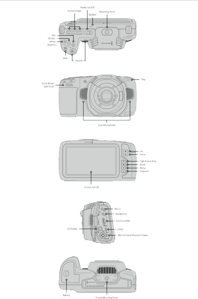Blackmagic Design Pocket Cinema Camera 4K User Manual