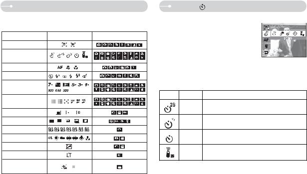 Samsung L74 WIDE User Manual