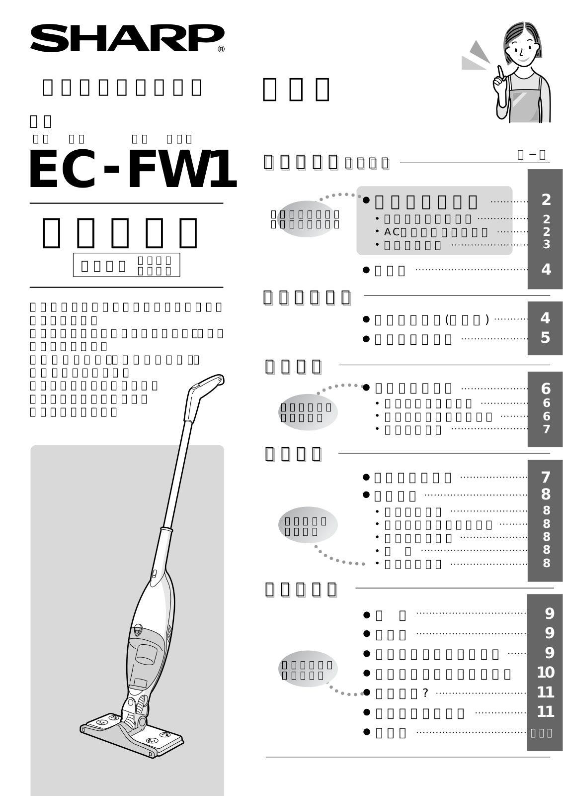 SHARP EC-FW1 User guide