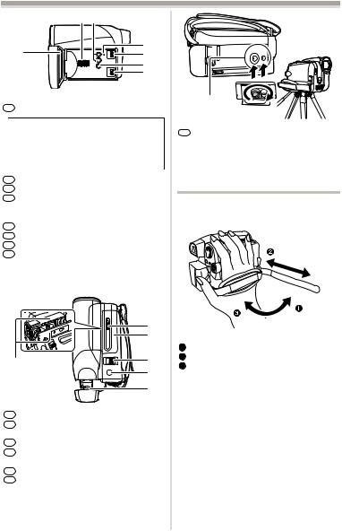 Panasonic NV-GS90 User Manual