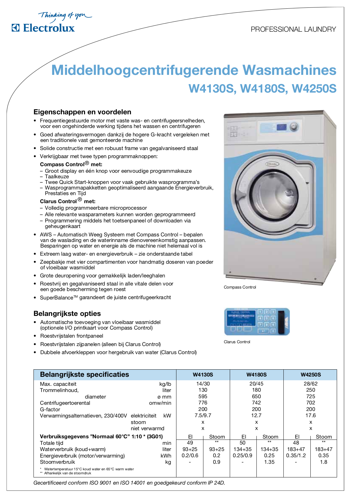 Electrolux W4250S, W4180S, W4130S DATASHEET