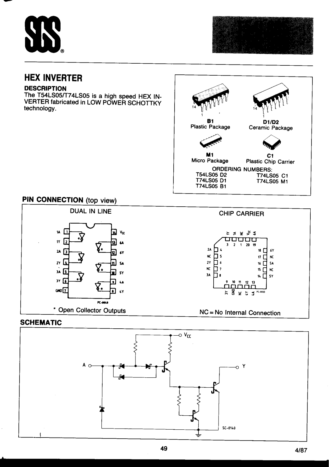 SGS Thomson Microelectronics T74LS05M1, T74LS05D2, T74LS05C1, T74LS05D1, T74LS05B1 Datasheet