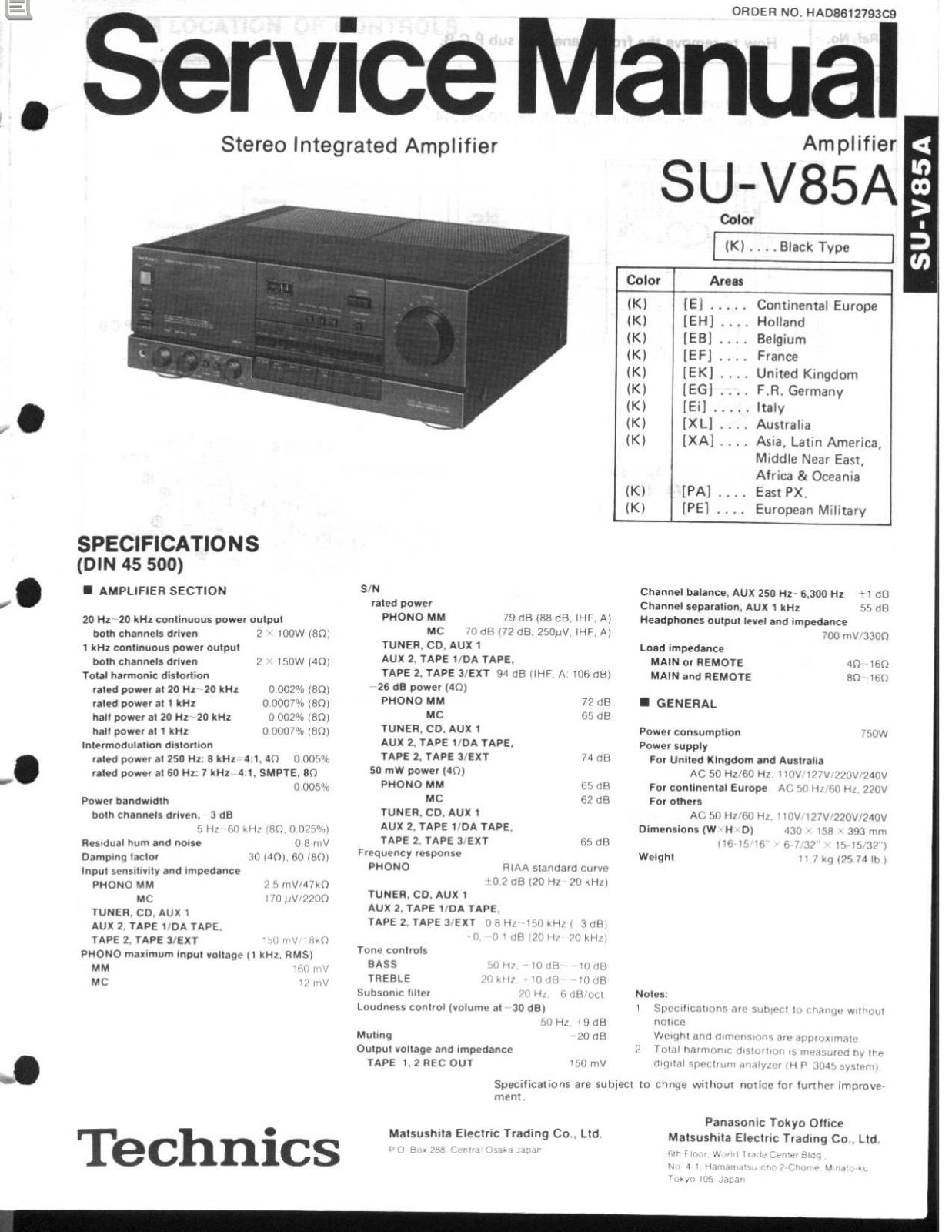 Sony SU V85A Service Manual