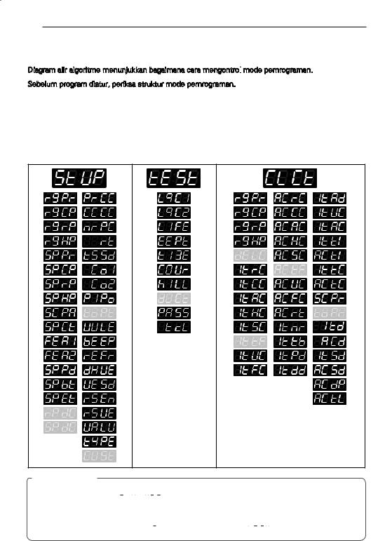 LG FH069FDF Manual book