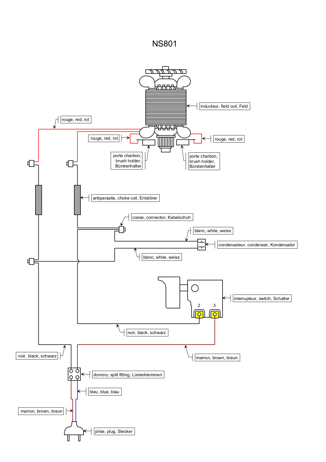 Ryobi NS801 User Manual