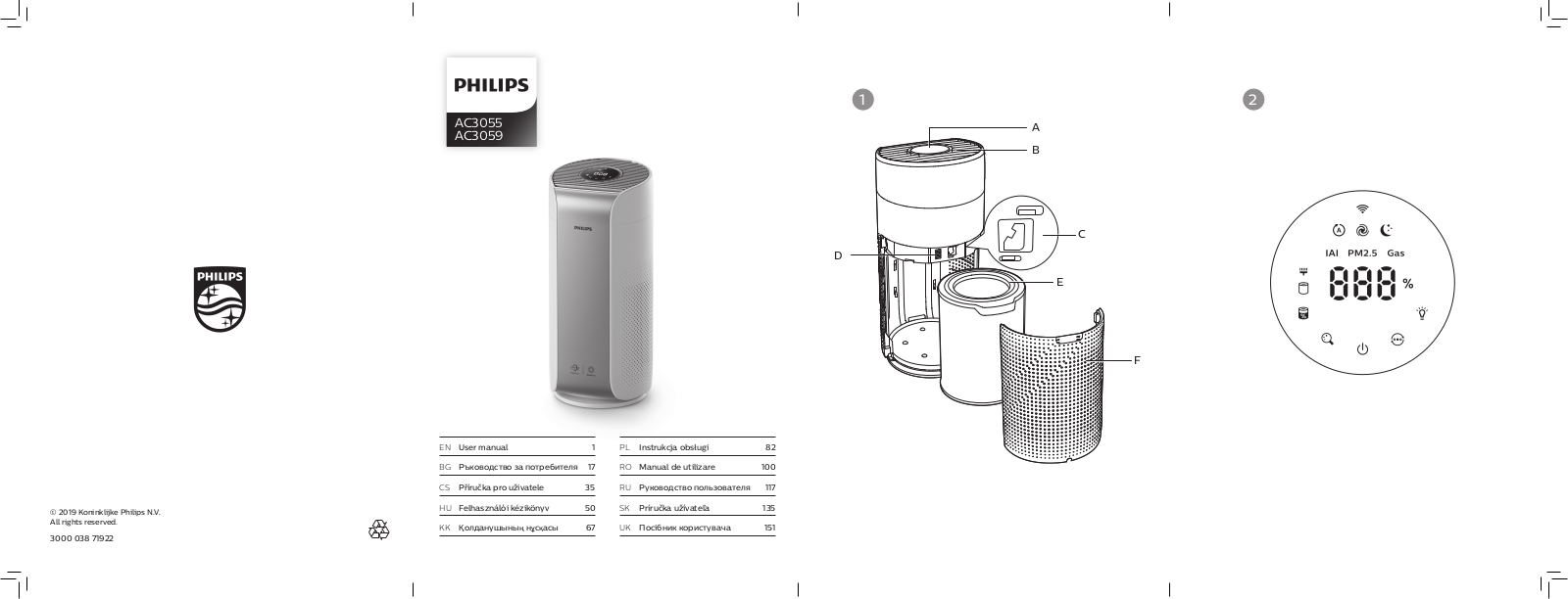 Philips AC3059, AC3055 User Manual