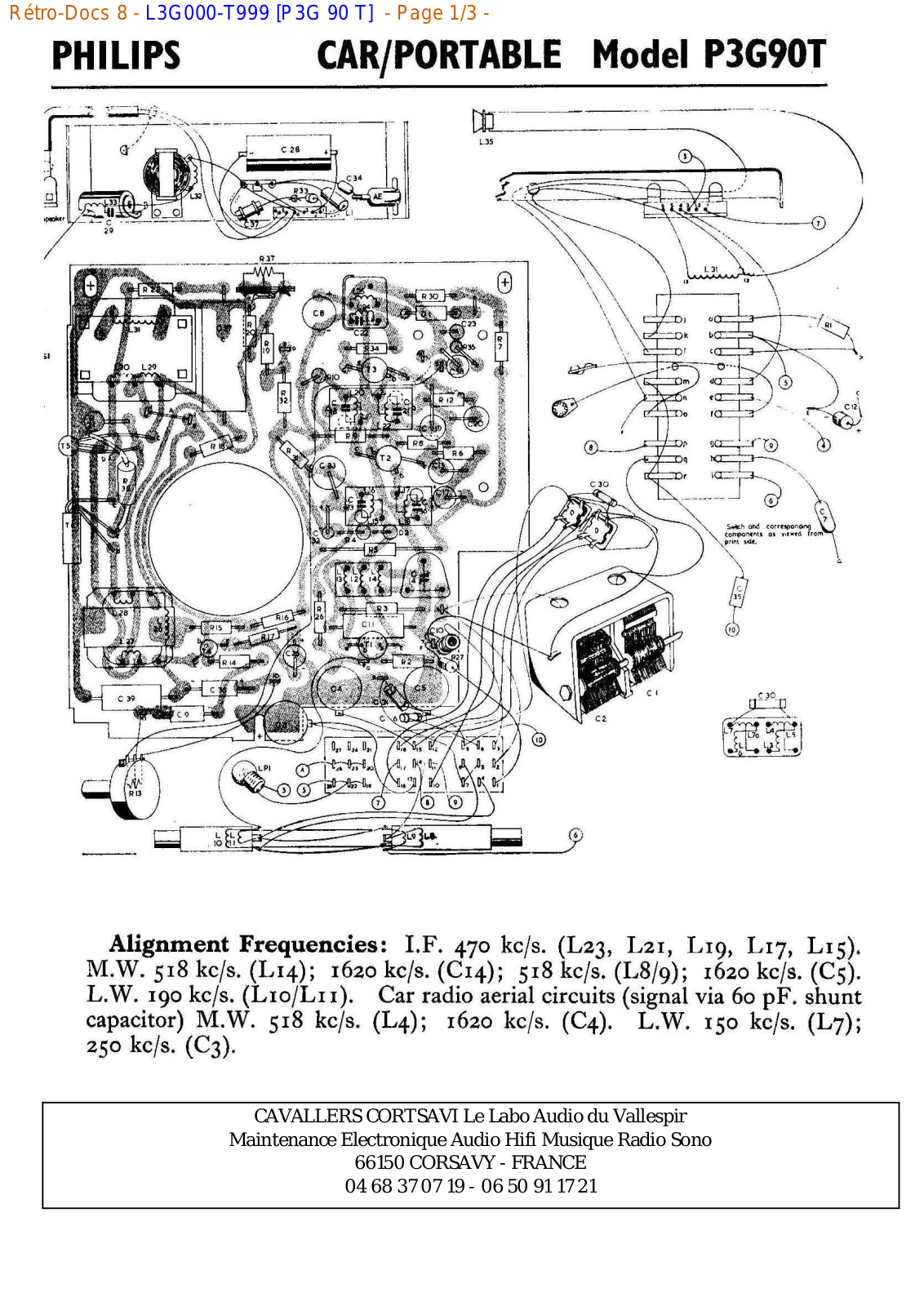 Philips p3g 90 t Datasheet - ManualMachine.com