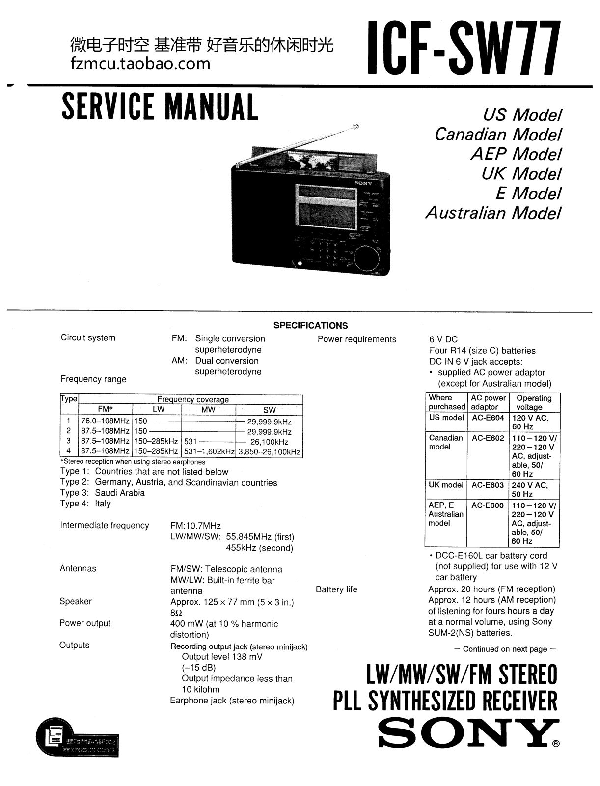 Sony ICF SW77 Service Manual