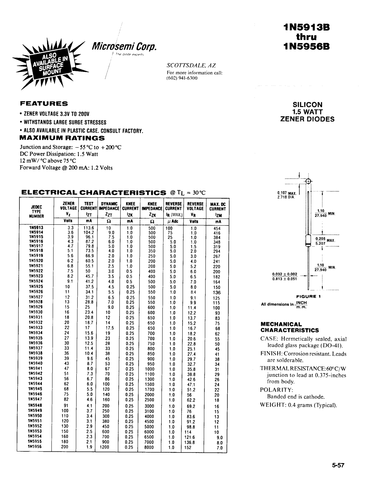 Microsemi 1N956B User Manual