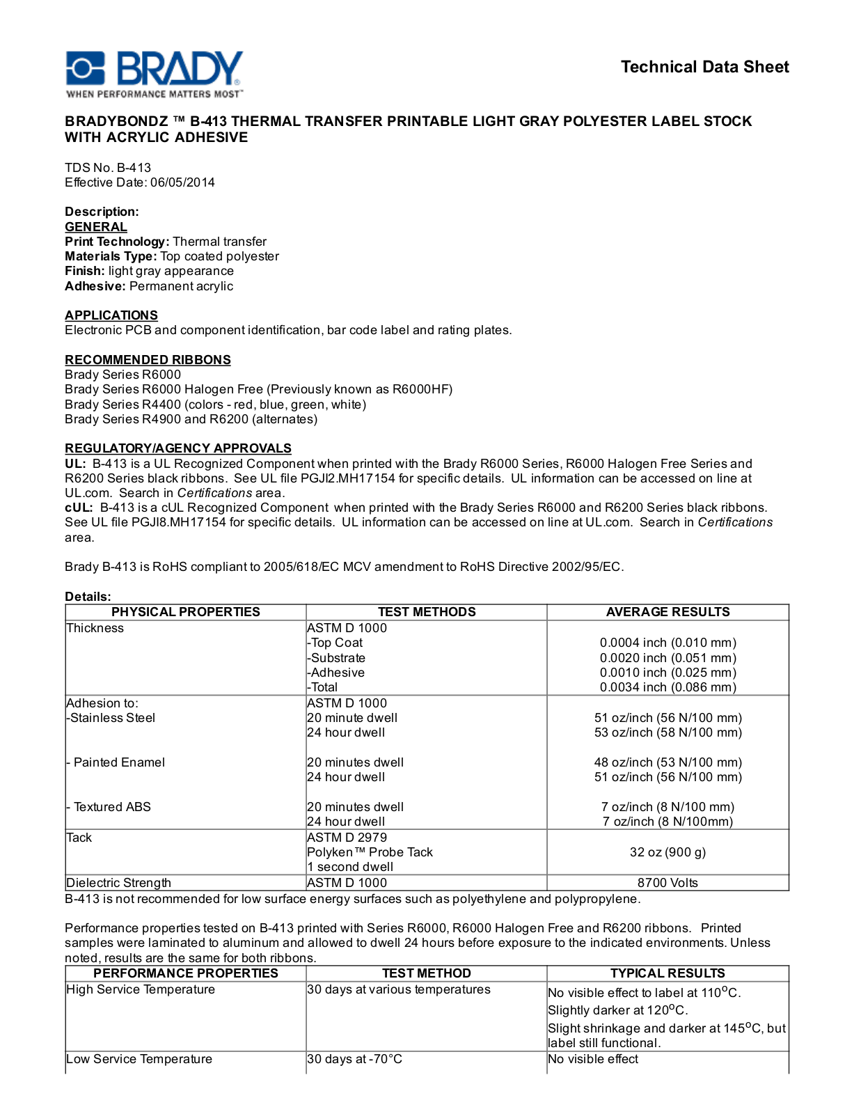 Brady B­413 Technical Data