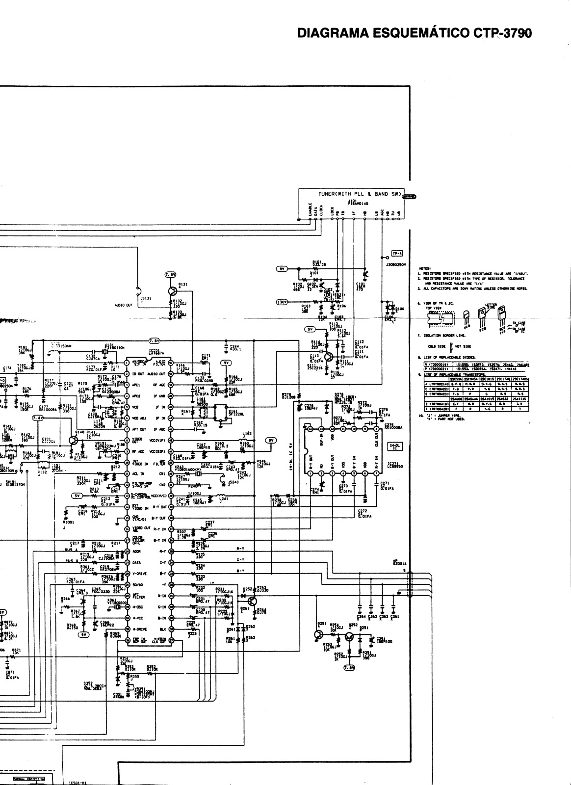 Sanyo CTP-3790 Schematic