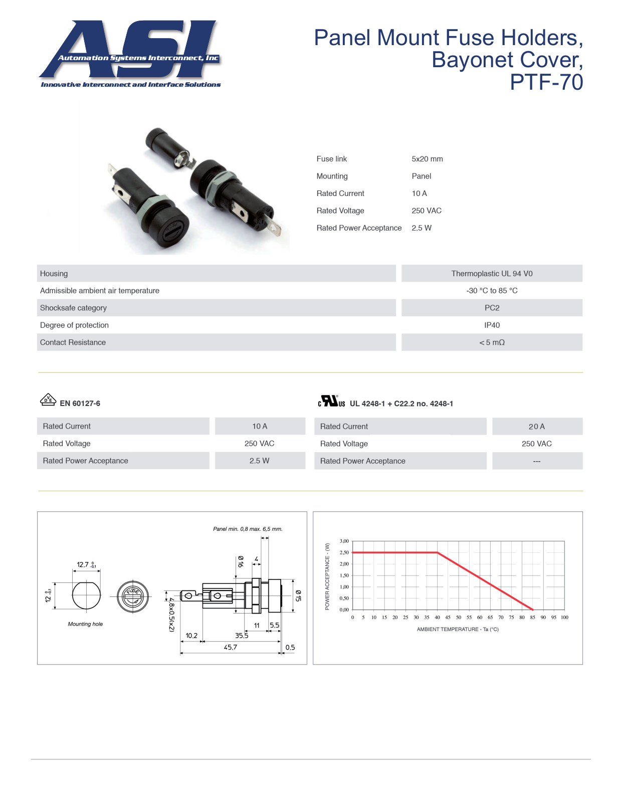 ASI-Automation Systems Interconnect PTF-70 Data Sheet